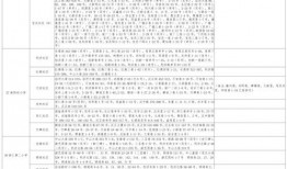爆料模仿青蛇视频大全最新,揭秘最新模仿青蛇视频大全，重温经典魅力